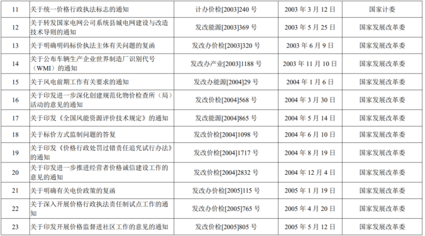 1629957688580041.png image.png