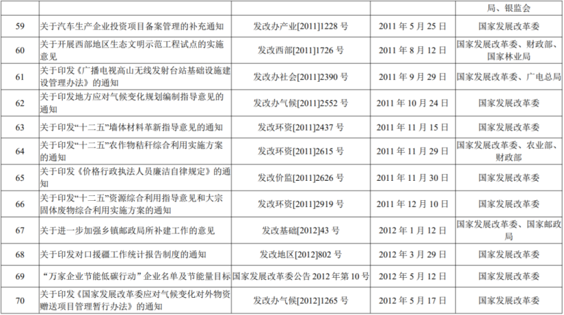 1629957715426445.png image.png