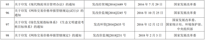 1629957740643912.png image.png